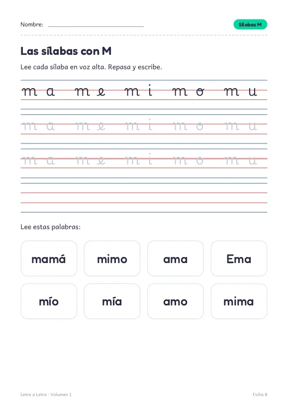 Ficha de las sílabas con M